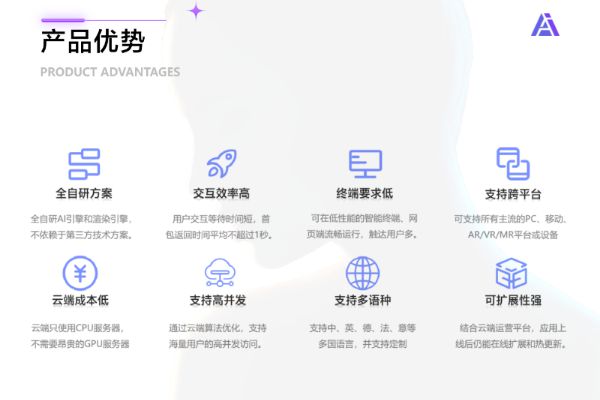 第三代基于AI+视觉的新人机交互方式米乐m6拟仁智能 CEO：致力于研发(图8)