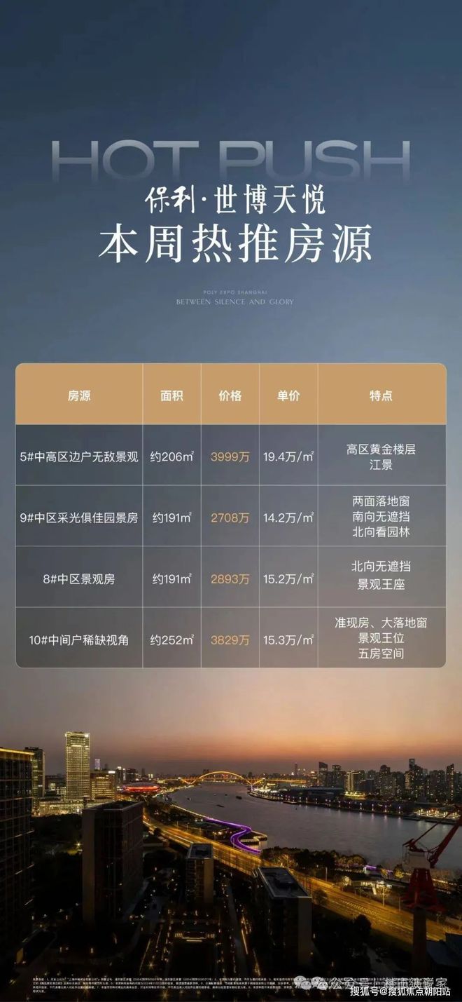 ）保利世博天悦（）楼盘详情米乐m6保利世博天悦（网站(图7)