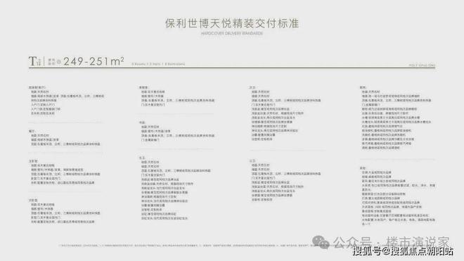 ）保利世博天悦（）楼盘详情米乐m6保利世博天悦（网站(图6)