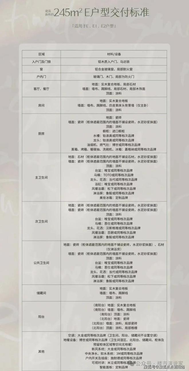 ）保利世博天悦（）楼盘详情米乐m6保利世博天悦（网站(图20)