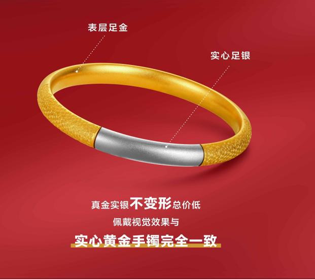 黄金饰品化的主流产品m6米乐注册金包银：(图4)
