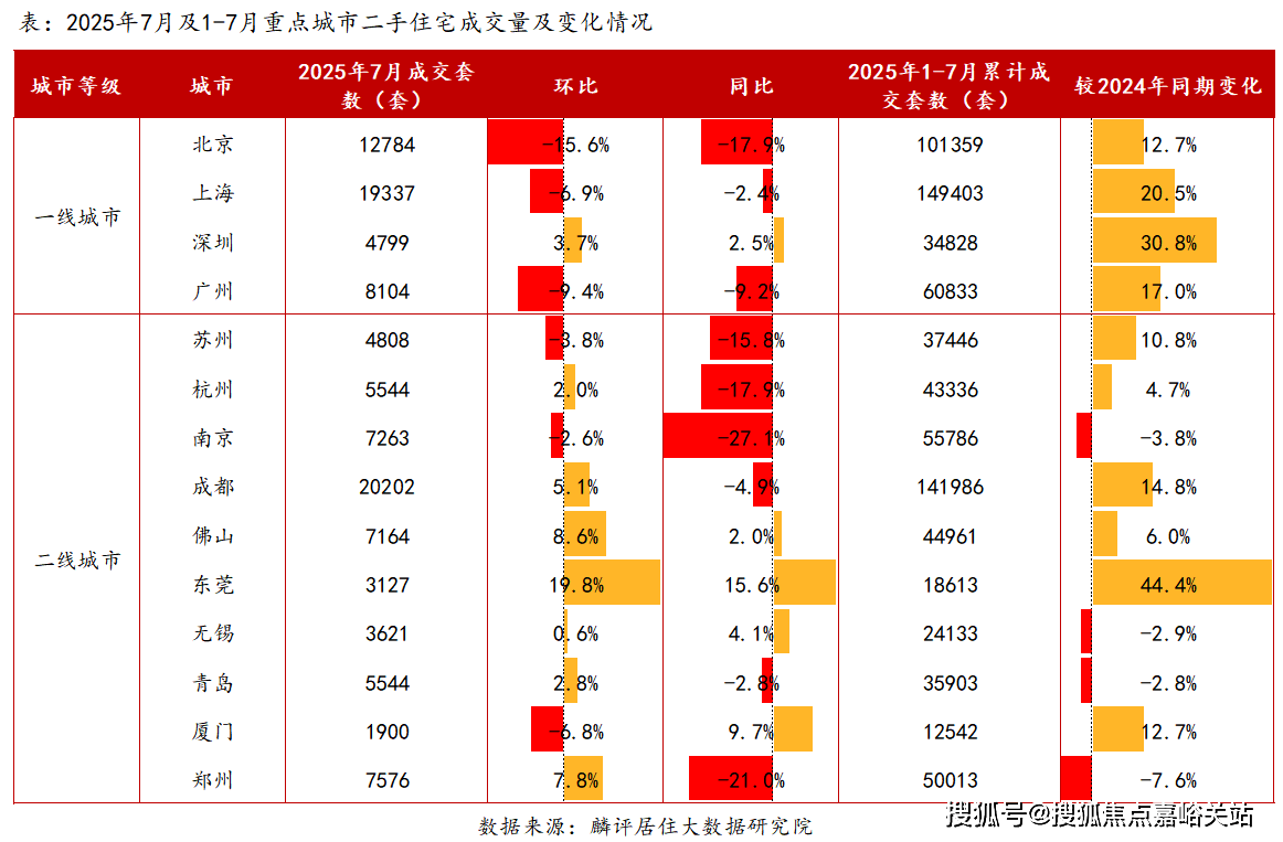 话 - 环境户型价格地址楼盘详情配套电话交房时间配套交房时间万科·中兴傲舍 (售楼处)  - 万科·中兴傲舍售楼中心电(图9)
